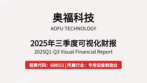2025年第三季度可视化财报